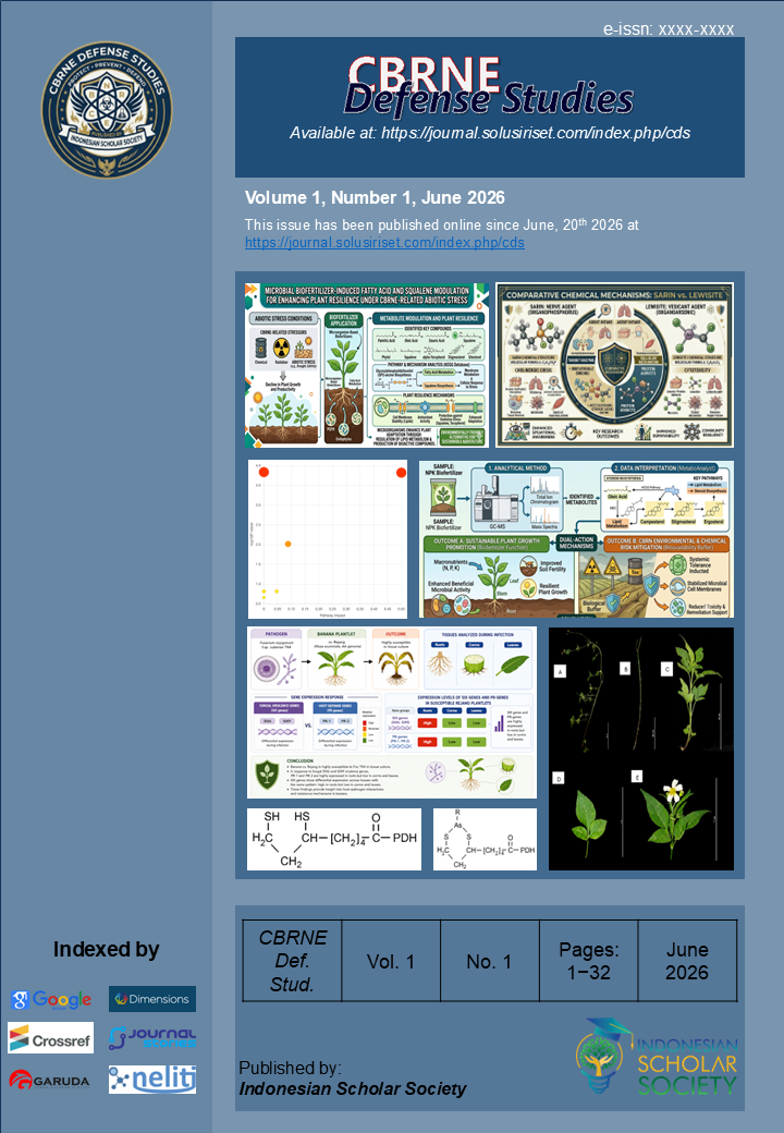 					View Vol. 1 No. 1 (2026): CBRNE Defense Studies, Vol. 1 No. 1, June 2026
				